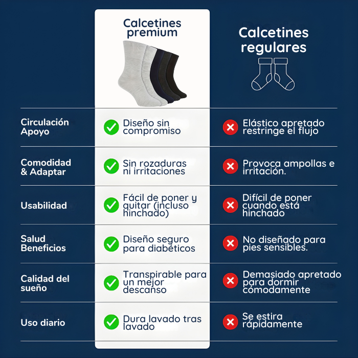 Calcetines premium sin costuras para diabéticos, Compresión suave, Sin presión