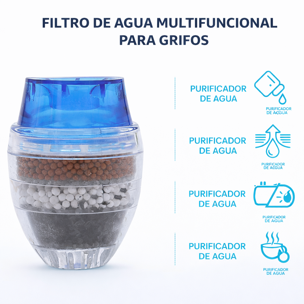 Purificador de agua para canilla — agua más limpia, directo desde tu grifo