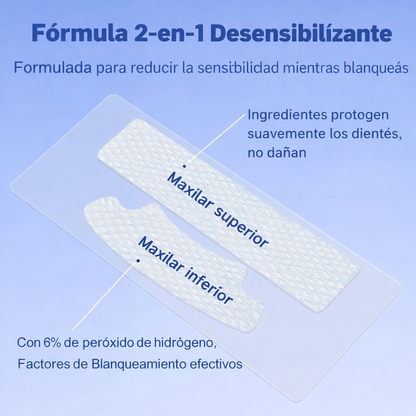5D White - Tiras Blanqueadoras de Confianza Instantánea