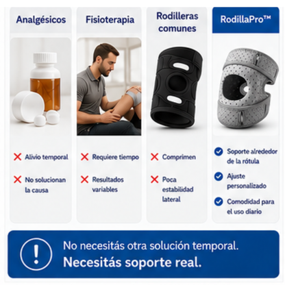 RodillaPro™ | Rodillera para la Rótula