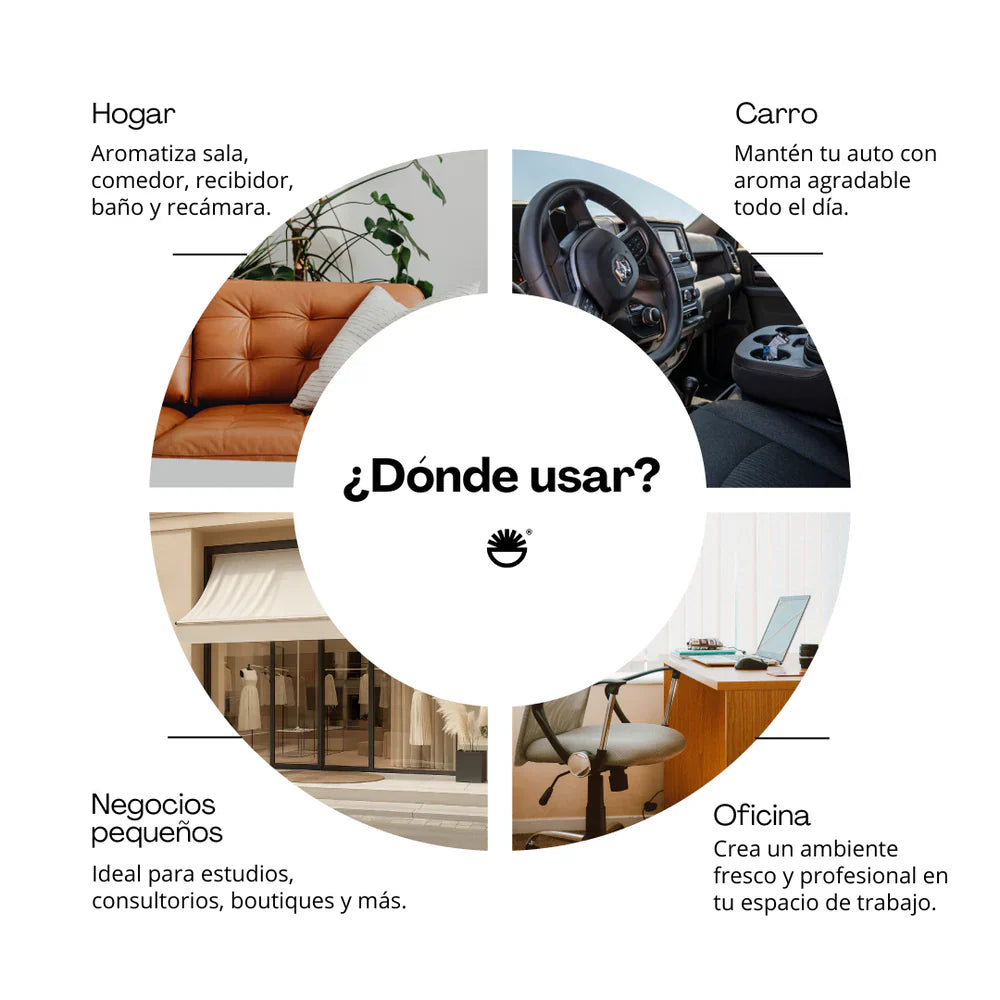 SPRAY PARA EL HOGAR - Transformá tu casa en un refugio de calma, elegancia y bienestar.