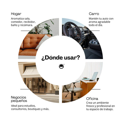 SPRAY PARA EL HOGAR - Transformá tu casa en un refugio de calma, elegancia y bienestar.