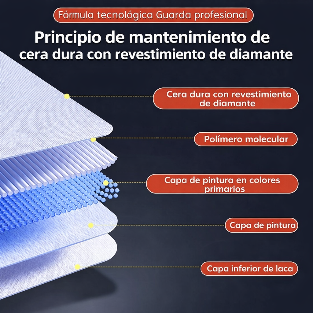 AutoRevive – Restaurador profesional de pintura automotriz