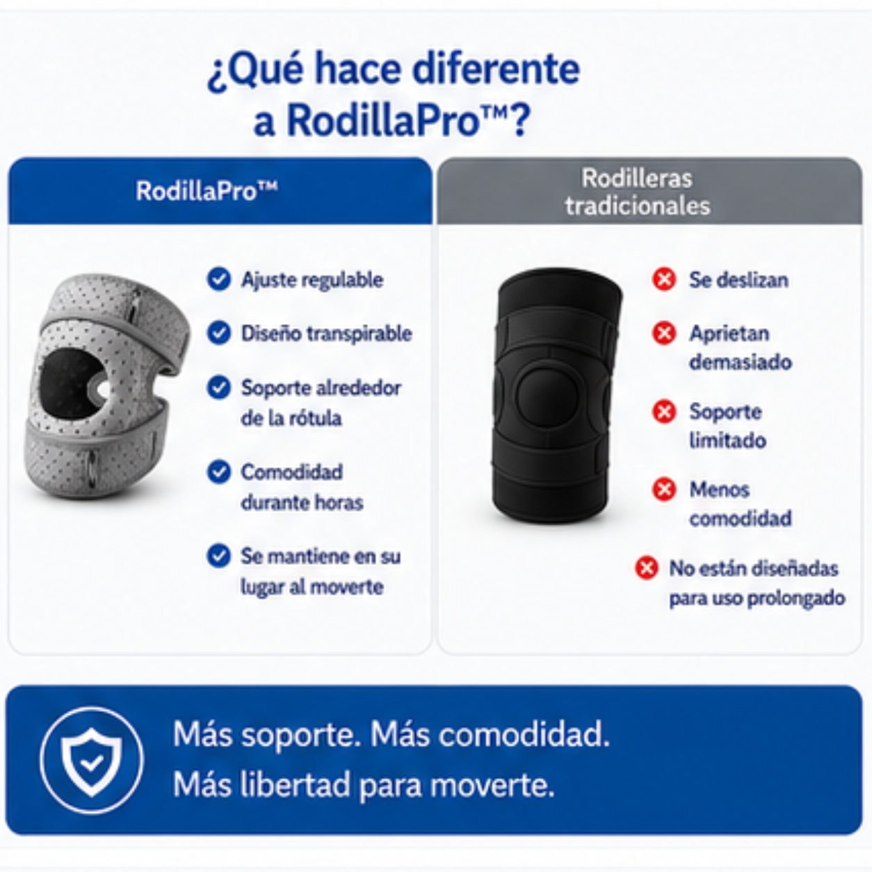 RodillaPro™ | Rodillera para la Rótula