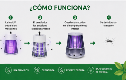 ChauMosquito™ | Eliminá mosquitos en cuestión de minutos!